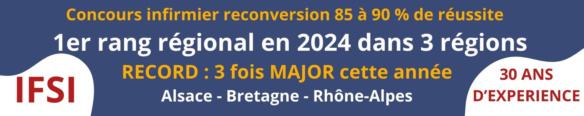 sujets concours infirmier 2024 Avignon